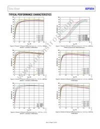 ADP5054ACPZ-R7 Datasheet Page 11