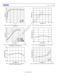 ADP5054ACPZ-R7 Datasheet Page 12