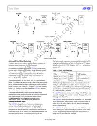 ADP5061ACBZ-2-R7 Datasheet Page 21
