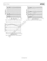 ADP5063ACPZ-1-R7 Datasheet Page 13