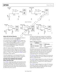 ADP5063ACPZ-1-R7 Datasheet Page 22