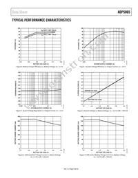 ADP5065ACBZ-1-R7 Datasheet Page 9