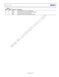 ADP5071AREZ-R7 Datasheet Page 7