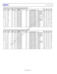 ADP5072ACBZ-R7 Datasheet Page 22