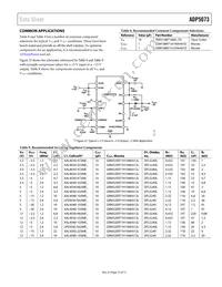 ADP5073ACPZ-R7 Datasheet Page 15