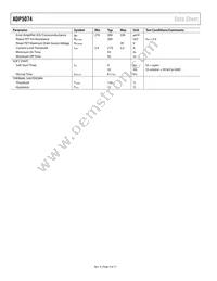 ADP5074ACPZ-R7 Datasheet Page 4