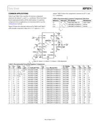 ADP5074ACPZ-R7 Datasheet Page 15