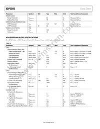ADP5080ACBZ-1-RL Datasheet Page 4