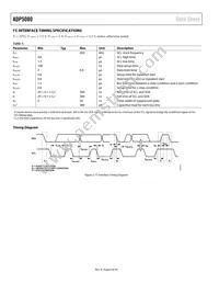 ADP5080ACBZ-1-RL Datasheet Page 8