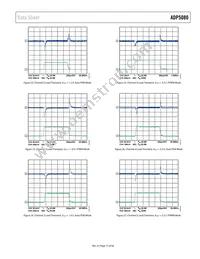 ADP5080ACBZ-1-RL Datasheet Page 15