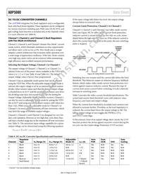 ADP5080ACBZ-1-RL Datasheet Page 22