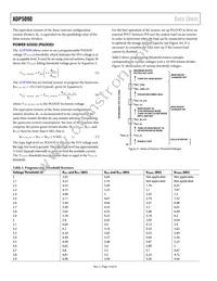 ADP5090ACPZ-2-R7 Datasheet Page 14