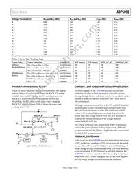 ADP5090ACPZ-2-R7 Datasheet Page 15