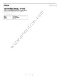 ADP5090ACPZ-2-R7 Datasheet Page 20