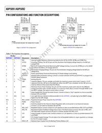 ADP5092ACPZ-1-R7 Datasheet Page 8