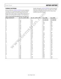 ADP5092ACPZ-1-R7 Datasheet Page 21
