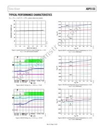 ADP5133ACBZ-R7 Datasheet Page 7