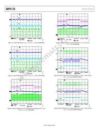 ADP5133ACBZ-R7 Datasheet Page 10