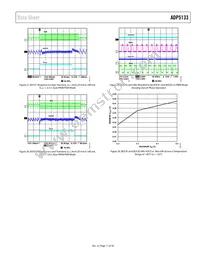 ADP5133ACBZ-R7 Datasheet Page 11