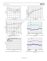 ADP5134ACPZ-R7 Datasheet Page 13