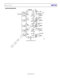 ADP5138WACPZ-1-R7 Datasheet Page 21