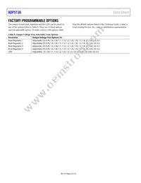 ADP5138WACPZ-1-R7 Datasheet Page 22