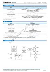 ADP51B61 Datasheet Page 11