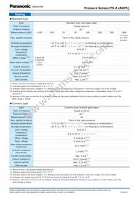 ADP51B61 Datasheet Page 18