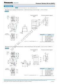 ADP51B61 Datasheet Page 22