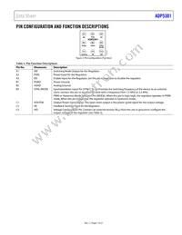 ADP5301ACBZ-2-R7 Datasheet Page 7
