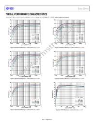 ADP5301ACBZ-2-R7 Datasheet Page 8