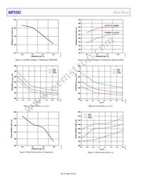 ADP5302ACPZ-1-R7 Datasheet Page 10