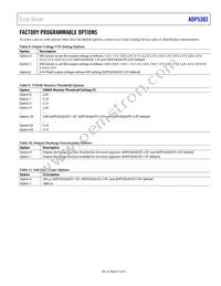 ADP5302ACPZ-1-R7 Datasheet Page 21