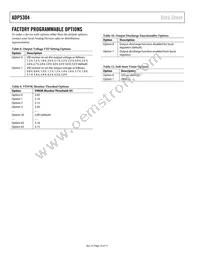 ADP5304ACPZ-2-R7 Datasheet Page 16