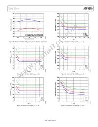 ADP5310AREZN-3.3R7 Datasheet Page 13