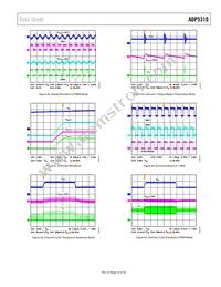 ADP5310AREZN-3.3R7 Datasheet Page 15