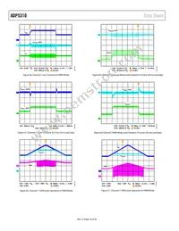 ADP5310AREZN-3.3R7 Datasheet Page 16