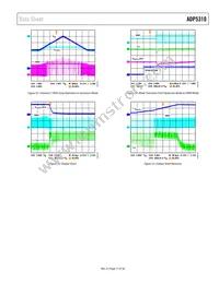 ADP5310AREZN-3.3R7 Datasheet Page 17