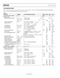 ADP5350ACPZ-1-R7 Datasheet Page 8