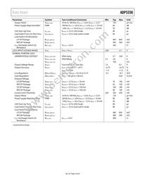 ADP5350ACPZ-1-R7 Datasheet Page 9