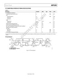 ADP5350ACPZ-1-R7 Datasheet Page 11