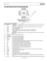 ADP5350ACPZ-1-R7 Datasheet Page 13