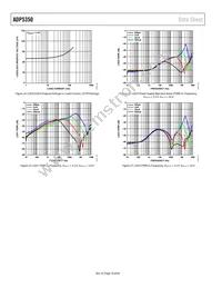 ADP5350ACPZ-1-R7 Datasheet Page 18