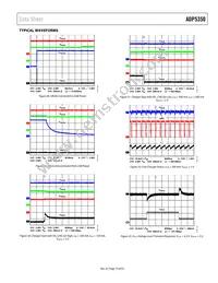 ADP5350ACPZ-1-R7 Datasheet Page 19