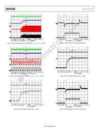 ADP5350ACPZ-1-R7 Datasheet Page 20