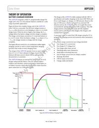 ADP5350ACPZ-1-R7 Datasheet Page 21