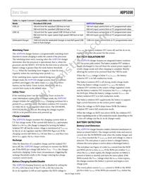 ADP5350ACPZ-1-R7 Datasheet Page 23