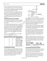 ADP5520ACPZ-R7 Datasheet Page 15