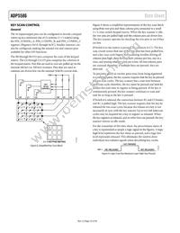 ADP5586ACBZ-03-R7 Datasheet Page 10
