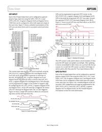 ADP5586ACBZ-03-R7 Datasheet Page 13